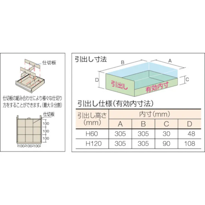 【CAINZ-DASH】トラスコ中山 LVR型キャビネット 392X412XH660 引出6段 LVR-662【別送品】
