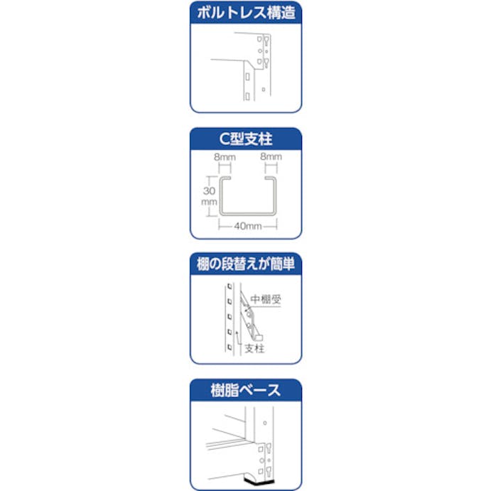 【CAINZ-DASH】トラスコ中山 スチールラック　Ｍ１．５型軽中量棚　１７６０×２９５×Ｈ１２００　４段　連結 M1.5-4634B【別送品】