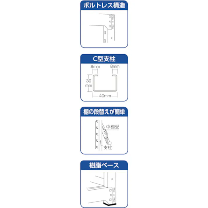 【CAINZ-DASH】トラスコ中山 スチールラック M1.5型軽中量棚 860×595×H1500 4段単体 M1.5-5364【別送品】