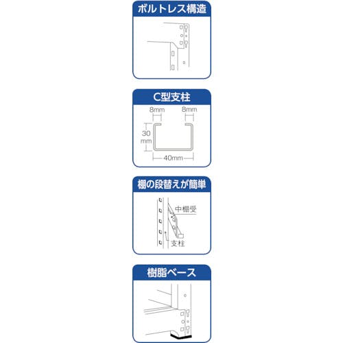 CAINZ-DASH】トラスコ中山 スチールラック Ｍ１．５型軽中量棚