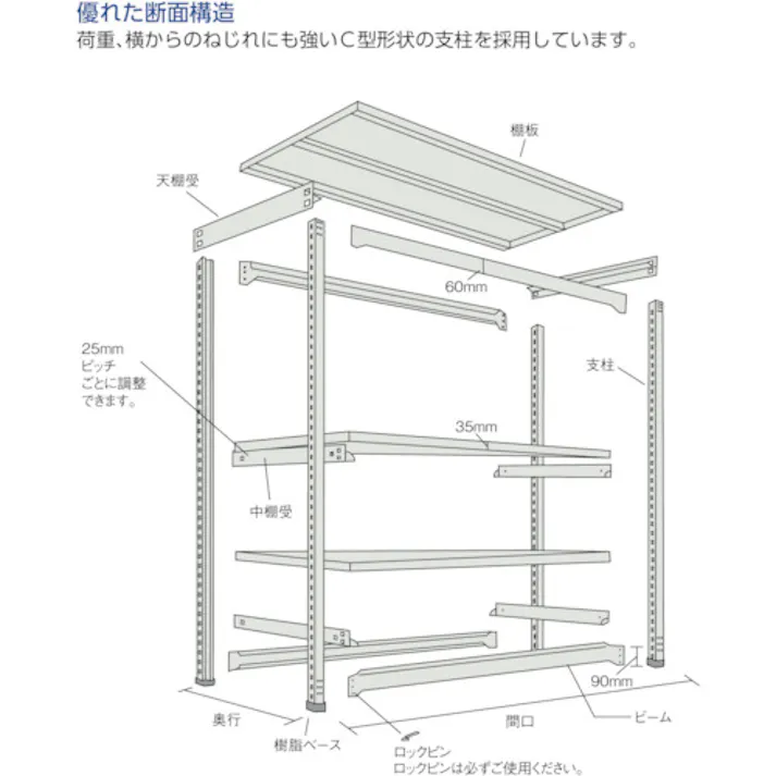 【CAINZ-DASH】トラスコ中山 スチールラック M1.5型軽中量棚 1160X595XH2100 5段連結 M1.5-7465B【別送品】