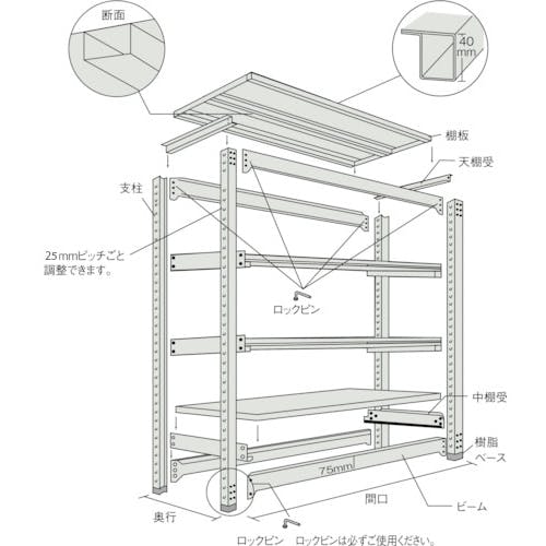 【CAINZ-DASH】トラスコ中山 スチールラック M2型軽中量棚 1760X300XH1200 4段 連結【別送品】