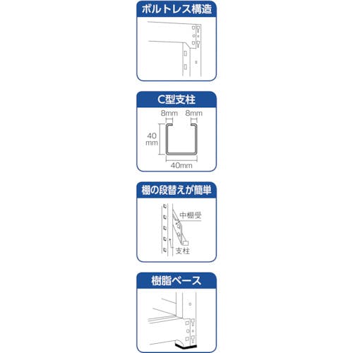 CAINZ-DASH】トラスコ中山 スチールラック Ｍ２型軽中量棚