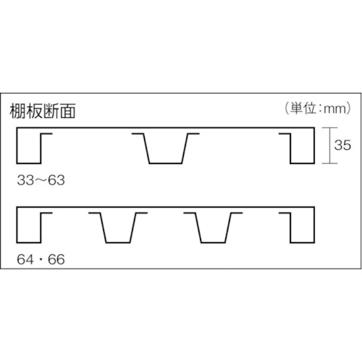 【CAINZ-DASH】トラスコ中山 スチールラック M2型用追加棚板セット 1160X600用 中受付 M2-T46S【別送品】