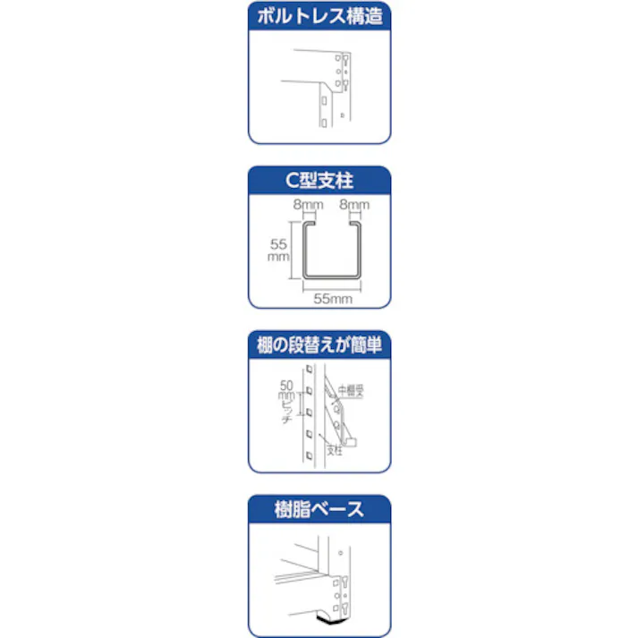【CAINZ-DASH】トラスコ中山 スチールラック M3型中量棚 1800×921×H1500 5段 単体 M3-5695【別送品】