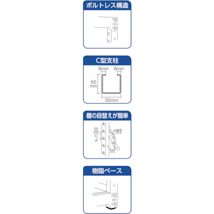 【CAINZ-DASH】トラスコ中山 スチールラック　Ｍ３型中量棚　１５００×９２１×Ｈ２１００　６段　単体 M3-7596【別送品】