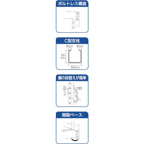 海外輸入 トラスコ中山 スチールラック Ｍ３型中量棚