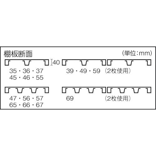 CAINZ-DASH】トラスコ中山 スチールラック Ｍ３型用追加棚板セット