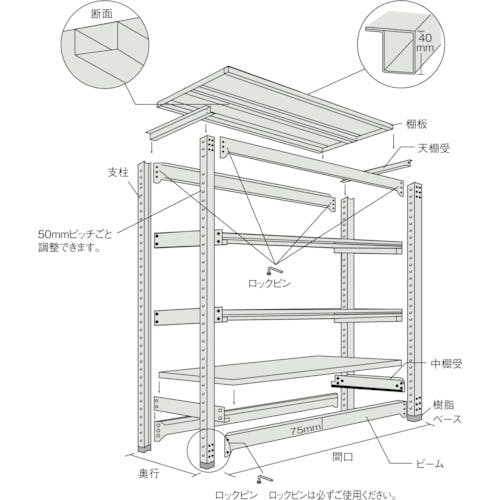 CAINZ-DASH】トラスコ中山 スチールラック Ｍ３型用追加棚板セット