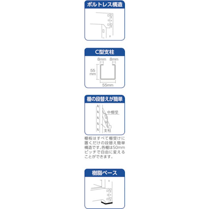 【CAINZ-DASH】トラスコ中山 スチールラック　Ｍ５型中量棚　１８００×９２１×Ｈ１８００　５段　連結 M5-6695B【別送品】