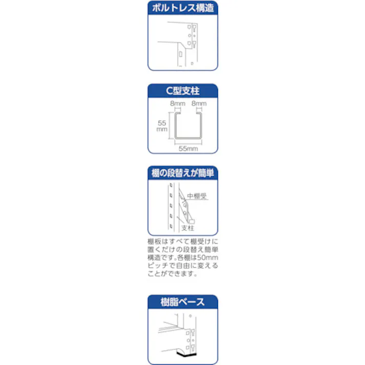 【CAINZ-DASH】トラスコ中山 スチールラック M5型中量棚 1800×571×H2400 7段 単体 M5-8667【別送品】
