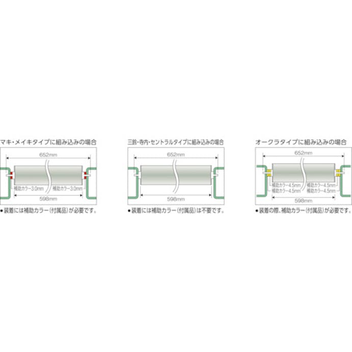 【CAINZ-DASH】トラスコ中山 取替用単品　スチールローラー　Φ６０．５×２．３ｔ　Ｗ６００　Ｓ付 VL605W600【別送品】