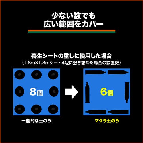 CAINZ-DASH】トラスコ中山 UVブラックマクラ土のう 耐候5年 CAINZ-DASH】トラスコ中山 UVブラックマクラ土のう 耐候5年