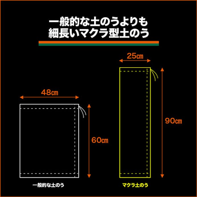 【CAINZ-DASH】トラスコ中山 マクラ土のう５枚入　２５Ｘ９０ｃｍ TMDN-5【別送品】