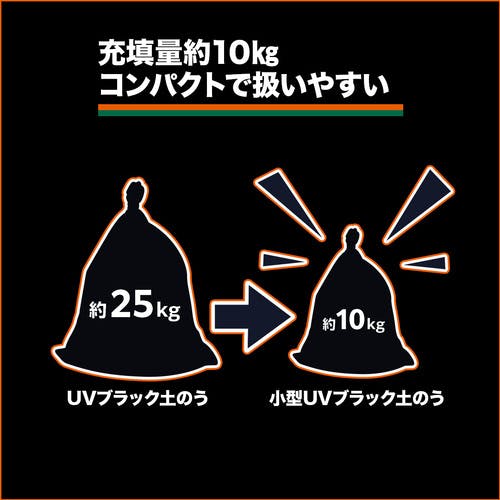 CAINZ-DASH】トラスコ中山 小型UVブラック土のう 耐候5年