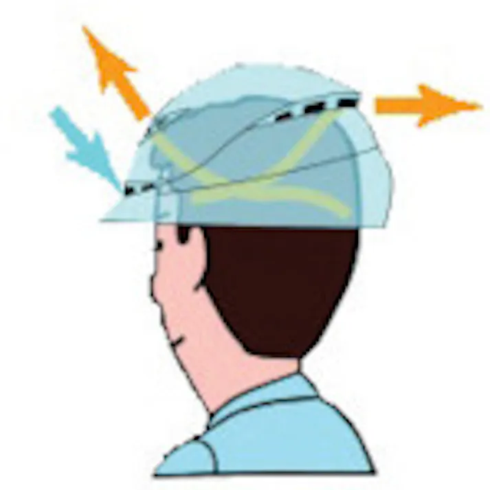 【CAINZ-DASH】トラスコ中山 ヘルメット 高通気性型 ブルー DPM-1820B【別送品】