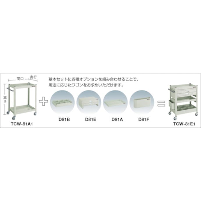 【CAINZ-DASH】トラスコ中山 コンビネーションワゴン用２段引出し D81E【別送品】