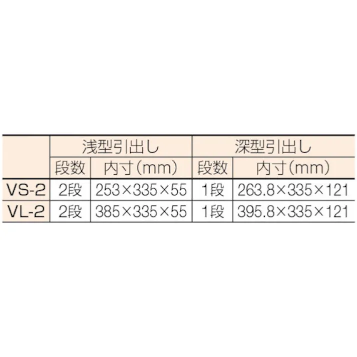 【CAINZ-DASH】トラスコ中山 V型ツールワゴン 350X420XH798 3段引出付 VS-2【別送品】