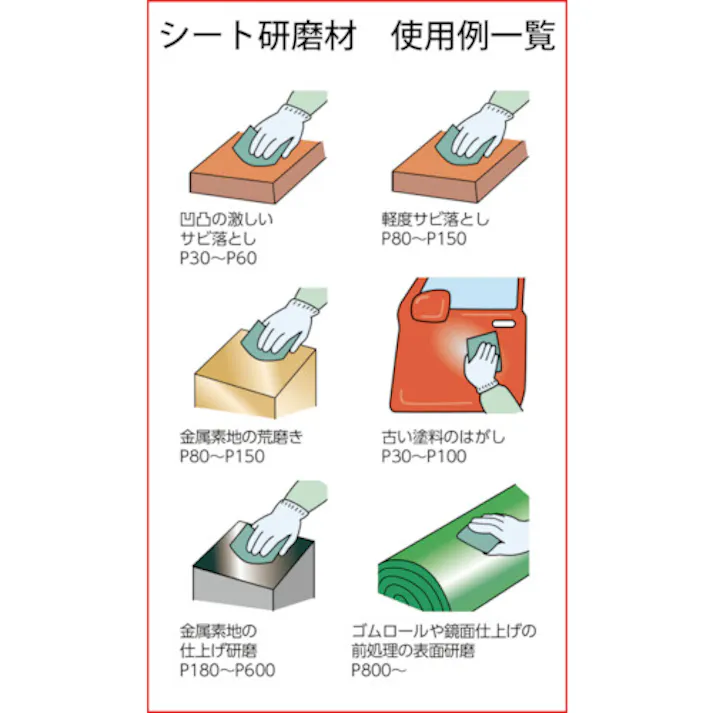 【CAINZ-DASH】トラスコ中山 シートペーパー #150 5枚入 GBS-150-5P【別送品】