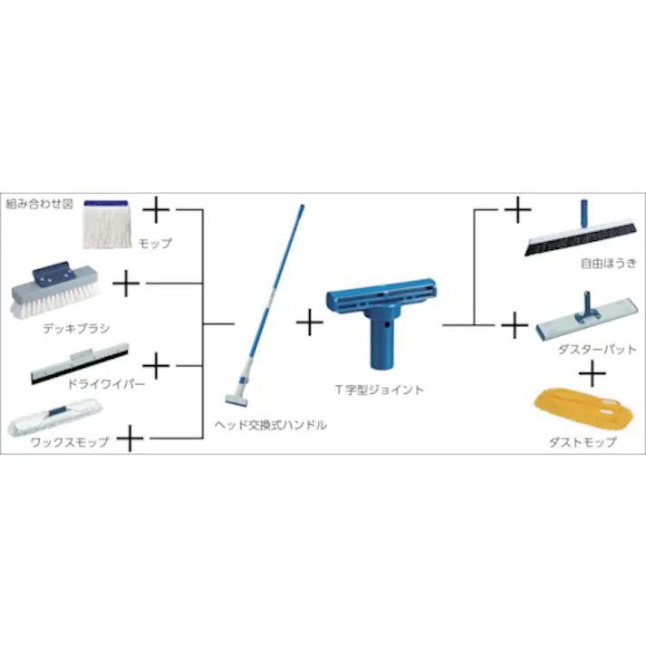 【CAINZ-DASH】トラスコ中山 モップ K-E8-300 黄 K-E8-300-Y【別送品】