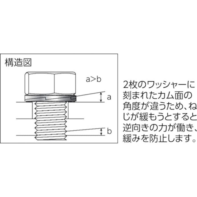 【CAINZ-DASH】トラスコ中山 ノルトロックワッシャー　ステンレス　ＮＬ１２（Ｍ１２）　１個 B796-0012【別送品】