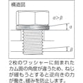 【CAINZ-DASH】トラスコ中山 ノルトロックワッシャー　ステンレス　ＮＬ１２（Ｍ１２）　１個 B796-0012【別送品】