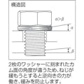 【CAINZ-DASH】トラスコ中山 ノルトロックワッシャー　スチール　デルタプロテクト　ＮＬ１４（Ｍ１４）　２個入 B795-0014【別送品】