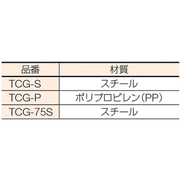 【CAINZ-DASH】トラスコ中山 ベルト荷締機用コーナーガード 25・38・50mm幅用 樹脂製 TCG-P【別送品】
