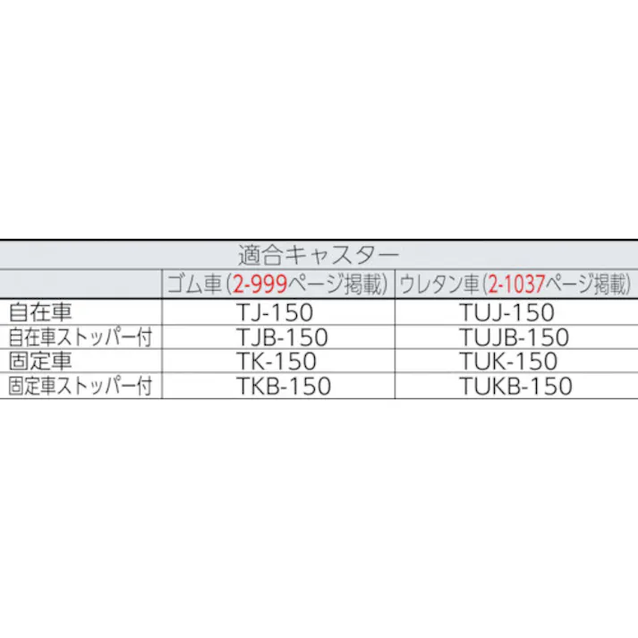 【CAINZ-DASH】トラスコ中山 M1.5型棚用キャスターベースユニット D600・Φ150用 CUD-M1.5-595-150【別送品】