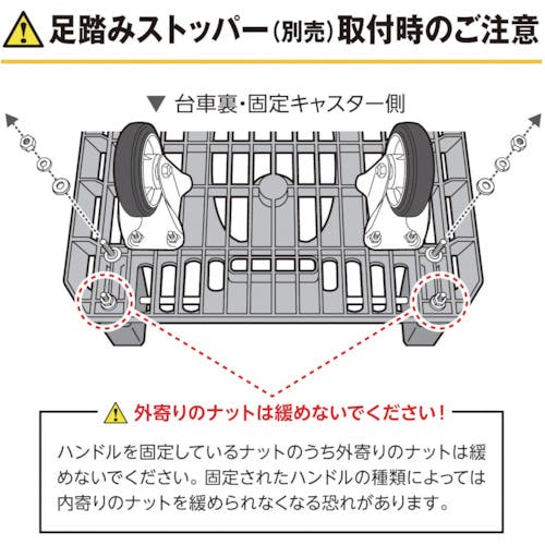 CAINZ-DASH】トラスコ中山 樹脂台車 カルティオ（スチールハンドル