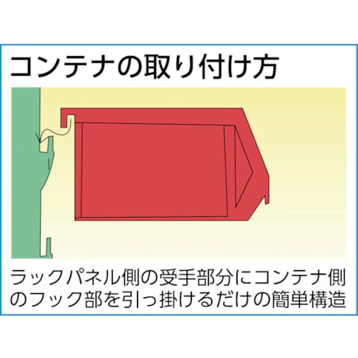 【CAINZ-DASH】トラスコ中山 パネルコンテナラック 卓上型 コンテナ小透明X32 T-0632N-TM【別送品】