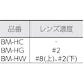 【CAINZ-DASH】トラスコ中山 ヘルメット取付型防災面　グリーン　ダブル型 BM-HW【別送品】