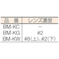 【CAINZ-DASH】トラスコ中山 直かぶり型防災面　グリ―ン　ダブル型 BM-KW【別送品】