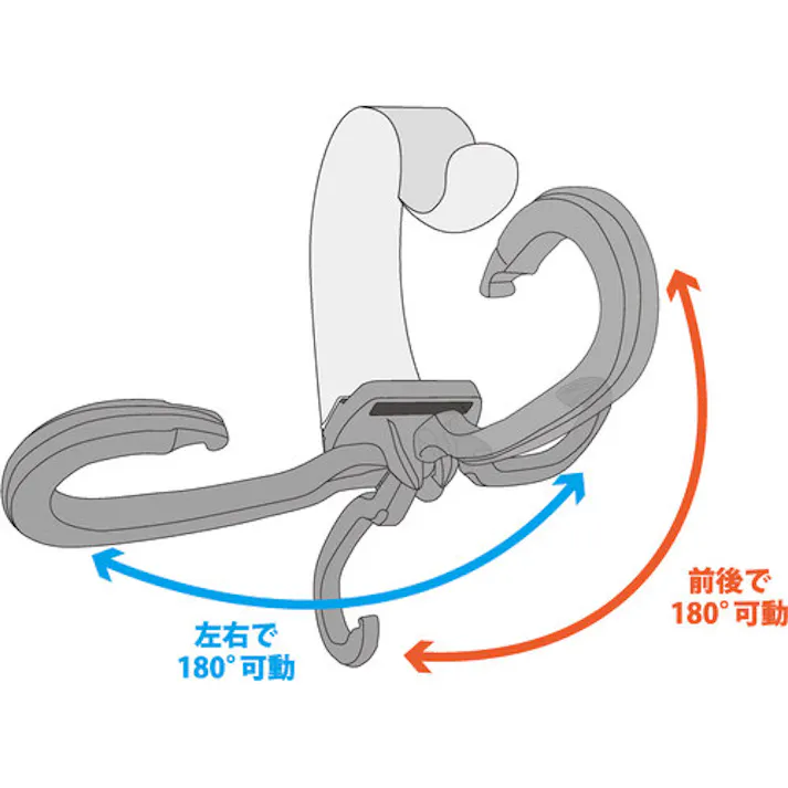 【CAINZ-DASH】トラスコ中山 ベルトで止めるフックシリーズ 自在式外れ止め付きフックのみ 小 HKLJ-S【別送品】