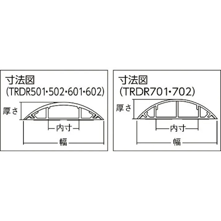 【CAINZ-DASH】トラスコ中山 配線カバー 70 2M アイボリー TRDR702IV【別送品】