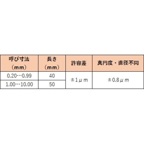TF Brass Charm [07100-297] - Japan Trip 4945846900649