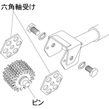 【CAINZ-DASH】トラスコ中山 強力ドレッサーホルダ　ＤＨ－２６５用六角軸受け　２枚入 DH-265JK【別送品】