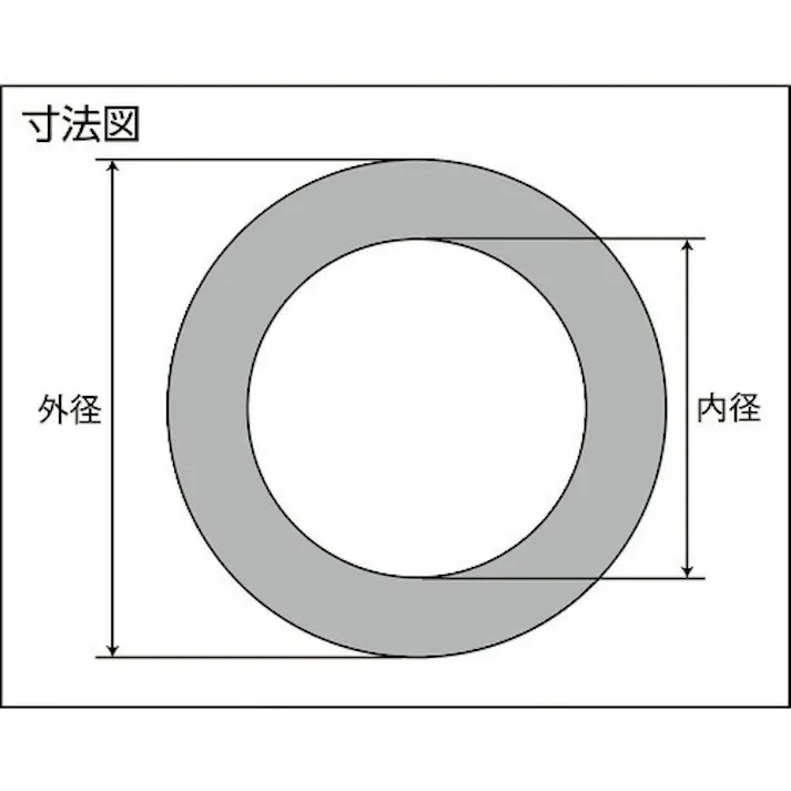 【CAINZ-DASH】トラスコ中山 ガスケット フランジ内パッキン 10K 250A 2T D6000-10K-250A-2T-RF【別送品】