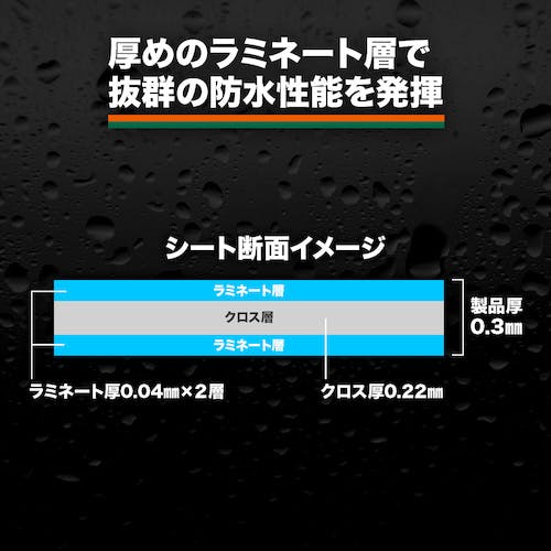 TRUSCO 防炎シートα軽量 幅5.4mX長さ5.4m GBS-5454A-GY [116