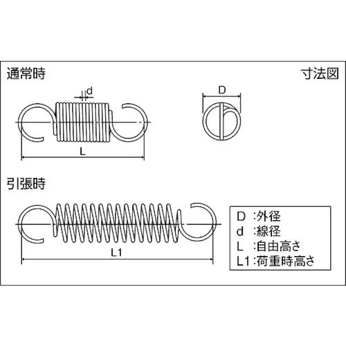 【CAINZ-DASH】トラスコ中山 引張ばね ステンレス D12.5xd1XL48.6(5個入り) TESS-77232【別送品】