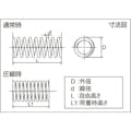 【CAINZ-DASH】トラスコ中山 スチール圧縮コイルばね　Ｄ４．６Ｘｄ１ＸＬ２３．５（１０個入り） TST-66076【別送品】