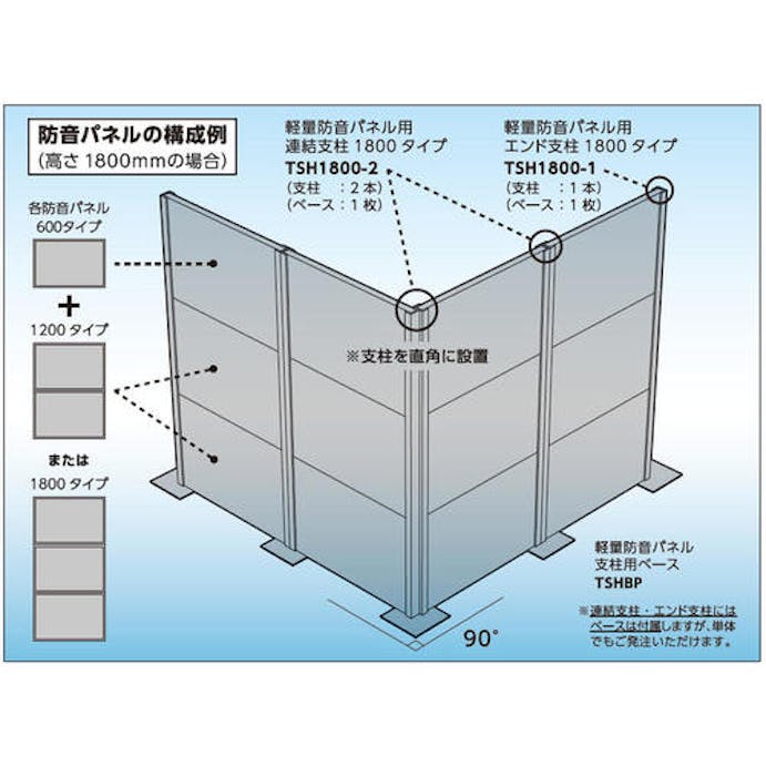 【CAINZ-DASH】トラスコ中山 軽量防音パネル用支柱　１２００タイプ TSHSH-1200【別送品】