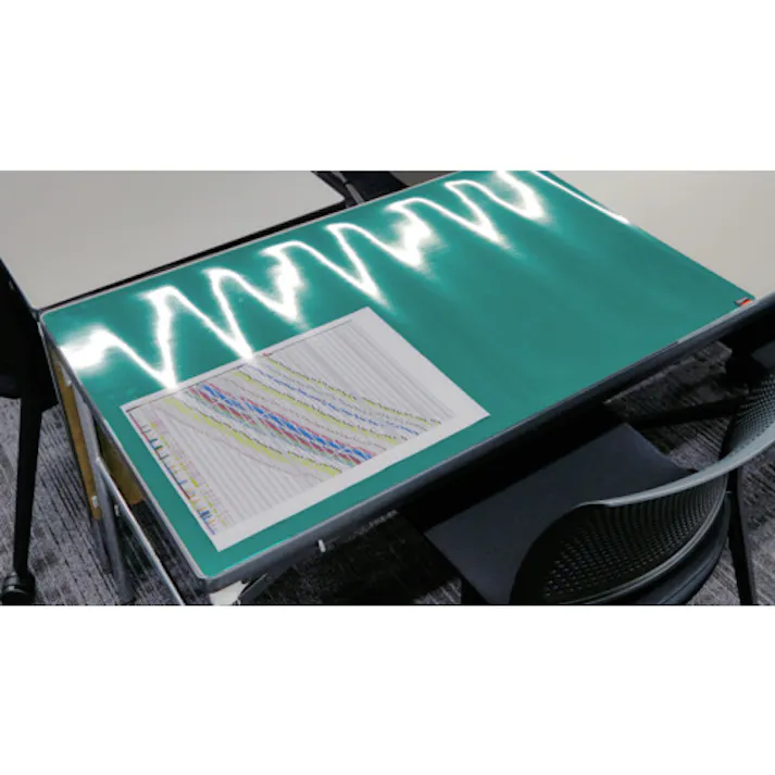【CAINZ-DASH】トラスコ中山 旧JIS用・両面非転写デスクマット ダブルタイプ 1355X620 DMW-331A【別送品】