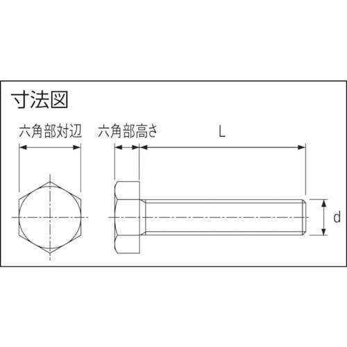 トラスコ中山 TRUSCO ポリフェニレンサルファイド（PPS） 六角ボルト M6X20 50本入 BPPS-BTM6X20 [A050404]  入手困難 金物、部品