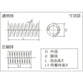 【CAINZ-DASH】トラスコ中山 ステンレス圧縮コイルばね　Ｄ７．５Ｘｄ０．６ＸＬ１９（２０個入り） TSS-55142【別送品】