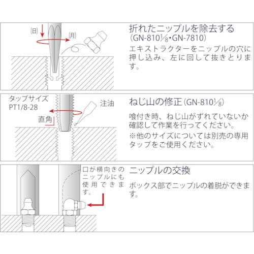 CAINZ-DASH】ライト精機 グリスニップルレンチ GN-810-1/8【別送品