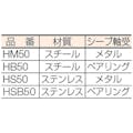 【CAINZ-DASH】スリーエッチ 固定滑車よこ型一車 HM50【別送品】