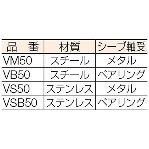 CAINZ-DASH】スリーエッチ ステンレス固定滑車たて型一車 VS50【別送品】 荷役用品 ホームセンター通販【カインズ】