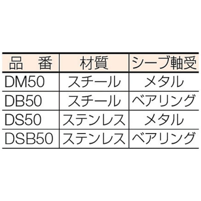 【CAINZ-DASH】スリーエッチ 固定滑車戸車型一車ベアリング入り DB50【別送品】