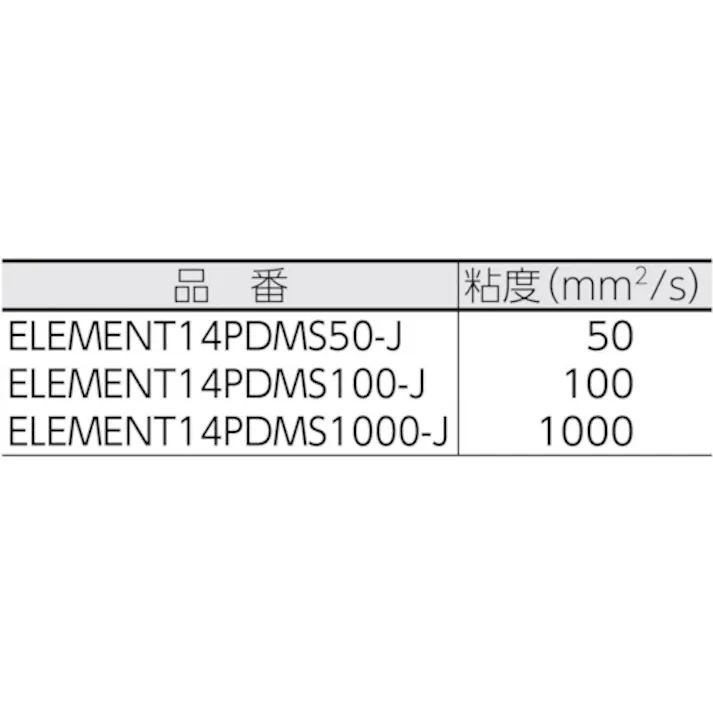 【CAINZ-DASH】モメンティブ・パフォーマンス・マテリアル・ジャパン合同会社 ジメチルシリコーンオイル ELEMENT14 PDMS 1000-J 1kg ELEMENT14PDMS1000-J【別送品】